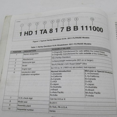 Harley Davidson Official Factory 2011 FLTRUSE Model Parts Catalog 9989