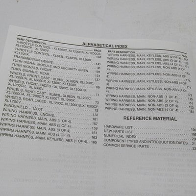 Harley Davidson Genuine Sportster Models Parts Catalog Official 99451-