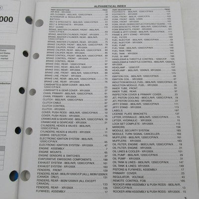 Harley-Davidson Official Factory 2012 Sportster Models Parts Catalog 9