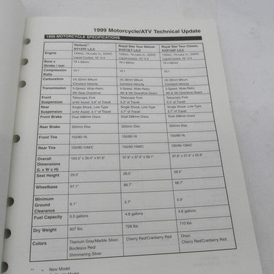Yamaha OEM 99 Motorcycle ATV Tech Update Factory Manual Book LIT-17500
