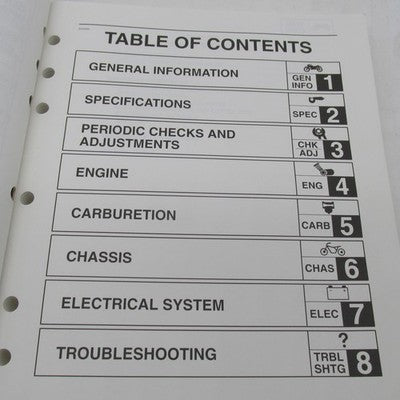 YAMAHA OEM XVS1100L © Service Manual Operator Guide LIT-11616-12-63 5