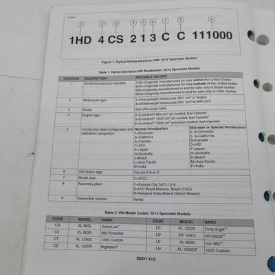 Harley-Davidson Official Factory 2012 Sportster Models Parts Catalog 9