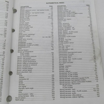 Harley Davidson Official Factory 2005 Touring Models Parts Catalog 994