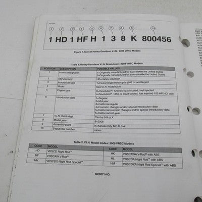 Harley-Davidson Official Factory 2008 VRSC Models Parts Catalog 9945