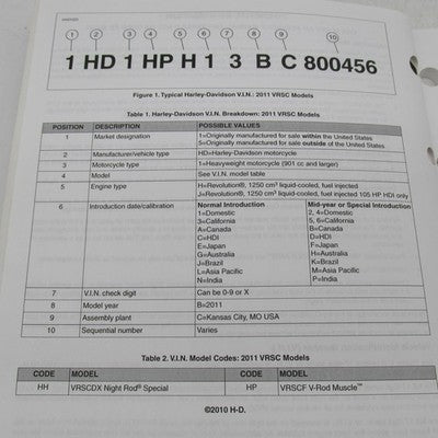 Harley Davidson Genuine 2011 VRSC Models Parts Catalog Factory Manual
