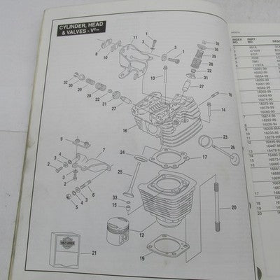 Harley-Davidson Official Factory 1999 XLH Models Parts Catalog 99451-9