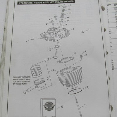 Harley Davidson OEM 2000 Softail Models Parts Catalog Factory Manual 9