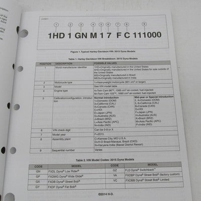 Harley Davidson Genuine 2015 DYNA Models Parts Catalog Official Factor
