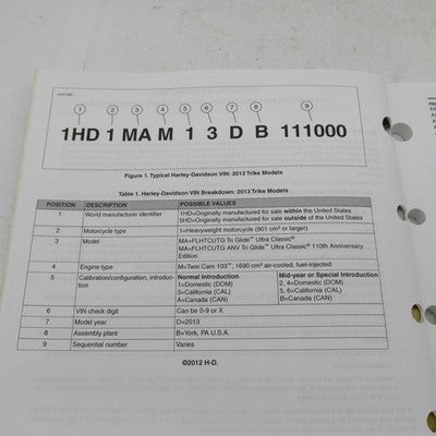 Harley Davidson Genuine 2013 Trike Model Parts Catalog Factory Manual