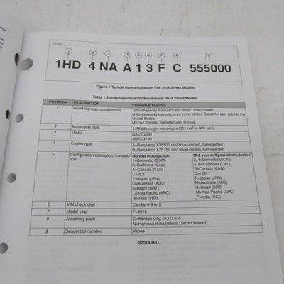 Harley Davidson OEM 2015 Street Models Parts Catalog Factory Official