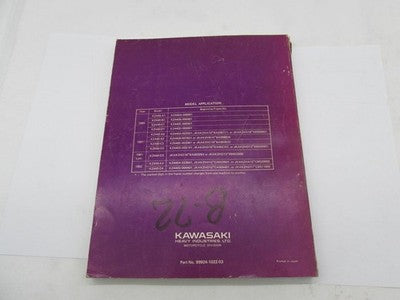 Kawasaki Official Factory 1980-1982 KZ440 Service Manual 99924-1022-03