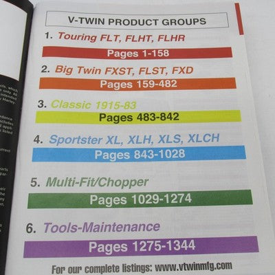 V Twin Manufacturing Product Reference Guide Parts Catalog for Harley