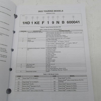 Harley Davidson Genuine 2022 Touring Models Parts Catalog 94000945