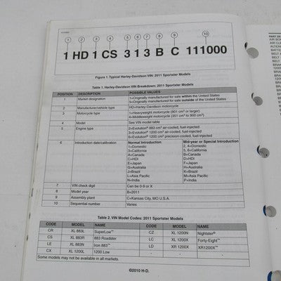Harley Davidson Official Factory 2011 Sportster Models Parts Catalog 9