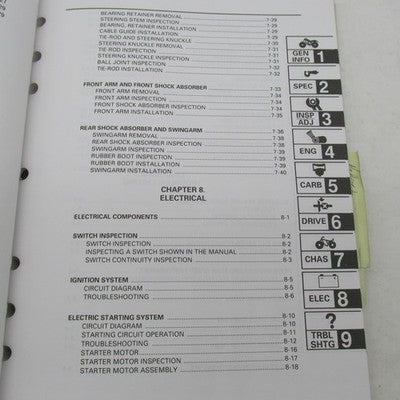 Yamaha OEM YFM600 Grizzly Factory Service Manual LIT-11616-FW-00 LIT-1