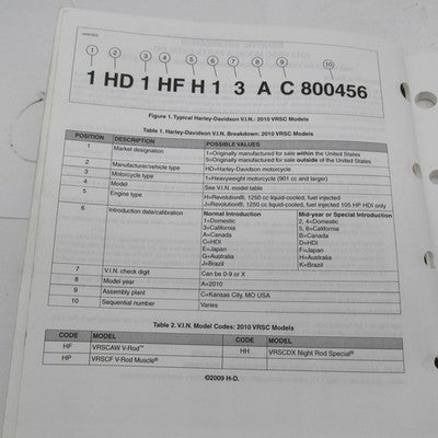 Harley-Davidson Official Factory 2010 VRSC V-Rod Parts Catalog Manual