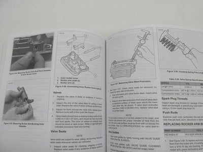 Harley-Davidson Official Factory 2012 Sportster Models Service Manual