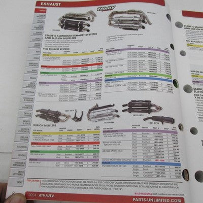 Parts Unlimited 2024 ATV/UTV Parts Catalog Official Manual 9901-3350