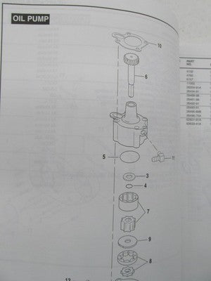 Harley-Davidson Official Factory 2005 Sportster Models Parts Catalog 9
