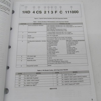 Harley Davidson Genuine 2015 Sportster Models Parts Catalog Official 9