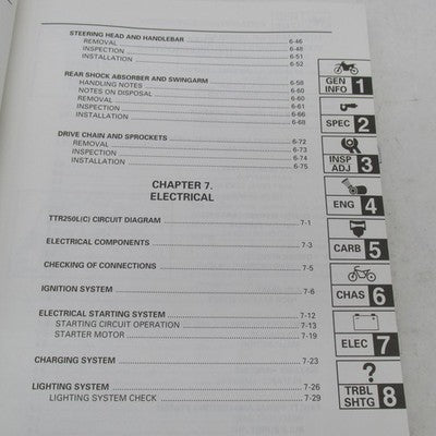 Yamaha OEM 1999 TTR250L(C) Service Manual LIT-11616-12-57 5GF-28197-E0
