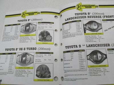 Precision Gear High Performance Axle Components Catalog