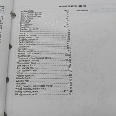 Harley Davidson Genuine 2005 FLHTCSE2 Model Parts Catalog 99428-05
