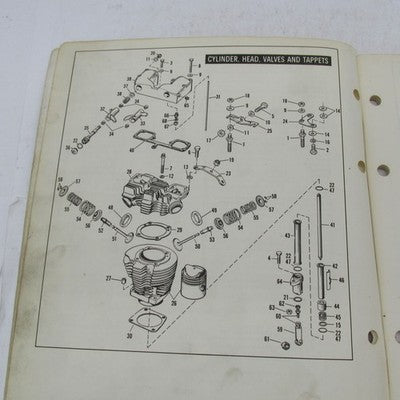 AMF Harley Davidson OEM 1979 Sportster XLH XLCH-1000 Parts Catalog 994