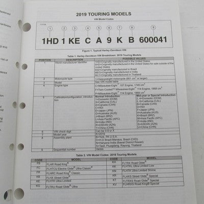 Harley Davidson Genuine 2019 Touring Models Parts Catalog 94000558