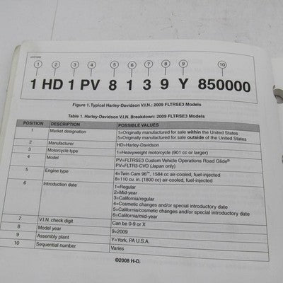Harley-Davidson Official Factory 2009 FLTRSE Model Parts Catalog 99433