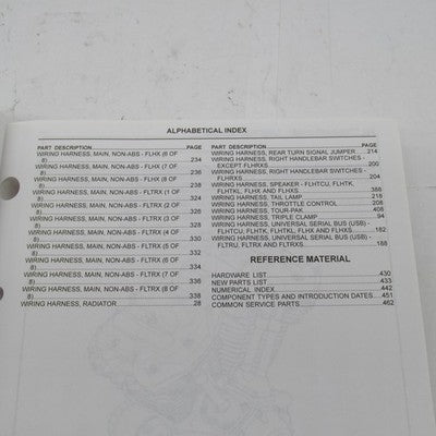 Harley Davidson Genuine 2019 Touring Models Parts Catalog 94000558