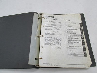 Honda Official Factory 1983-1984 ATC 250R Three Wheeler Shop Service M