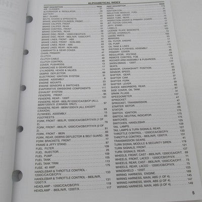 Harley Davidson Genuine 2015 Sportster Models Parts Catalog Official 9