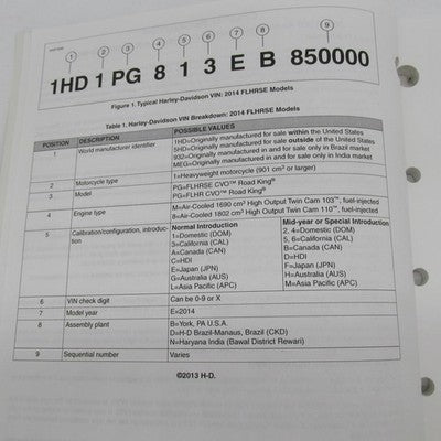 Harley Davidson Genuine 2014 FLHRSE Parts Catalog Official Manual 9943
