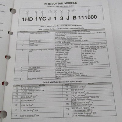 Harley Davidson Official Factory 2018 Softail Models Parts Catalog 940