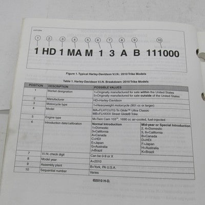 Harley Davidson Genuine 2010 Trike Models Parts Catalog Official 99602