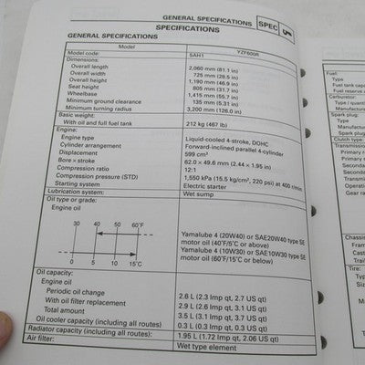 Yamaha OEM YZF600 Service Manual Factory Operator Guide LIT-11616-10-5