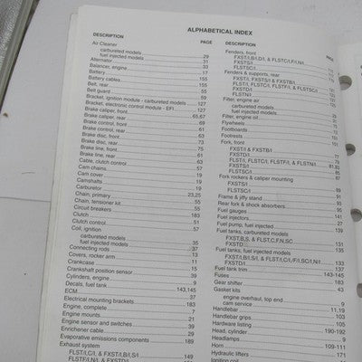 Harley Davidson Official Factory 2006 Softail Models Parts Catalog 994