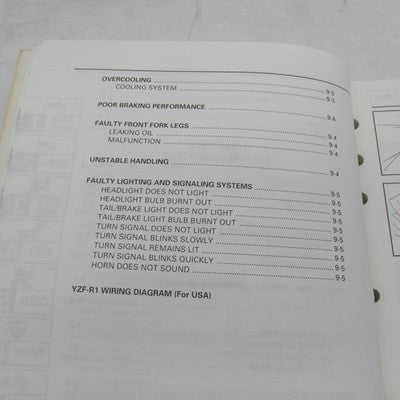Yamaha YZF-R1K(C) Service Manual Operator Guide LIT-11616-11-25 4XV-28