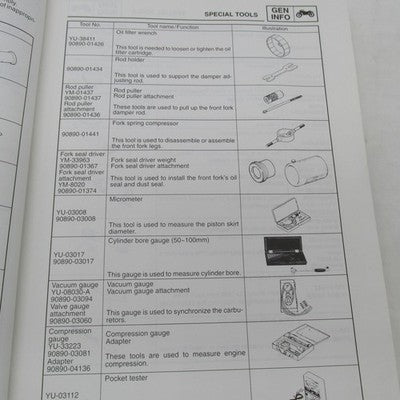 Yamaha YZF-R6L, YZF-R6CL Service Manual Guide LIT-11616-12-62 5GV-2819