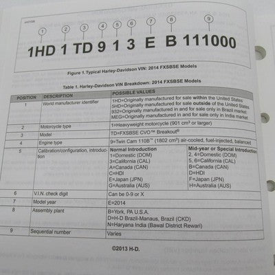 Harley Davidson Genuine 2014 FXSBSE Model Parts Catalog Manual 99458-1