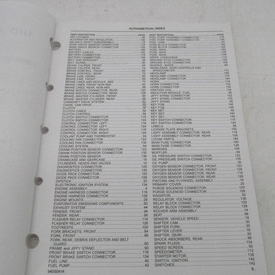Harley Davidson Official Factory 2017 Street Models Parts Catalog 9400