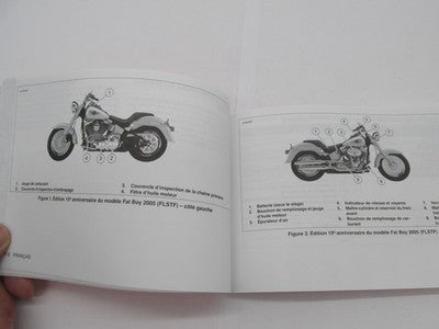Harley OEM NOS 15th Anniversary Fat Boy 2005 Manual Supplement
