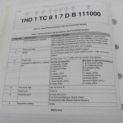 Harley Davidson Official Factory 2013 FLTRXSE2 Model Parts Catalog 994