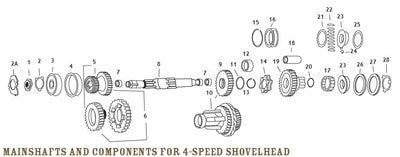 Eastern Performance Main Drive Gear Spacer for 4-Speed Big Twins (Ref#