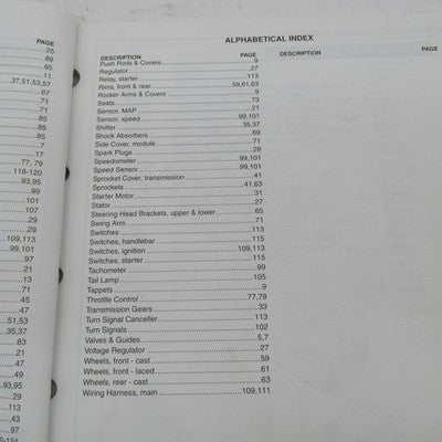 Harley Davidson Official Factory 2004 Sportster Models Parts Catalog 9