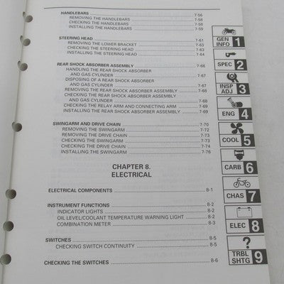Yamaha YZF-R1K(C) Service Manual Operator Guide LIT-11616-11-25 4XV-28