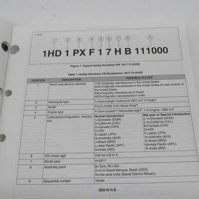 Harley Davidson Official Factory 2017 FLHXSE Model Parts Catalog 94000