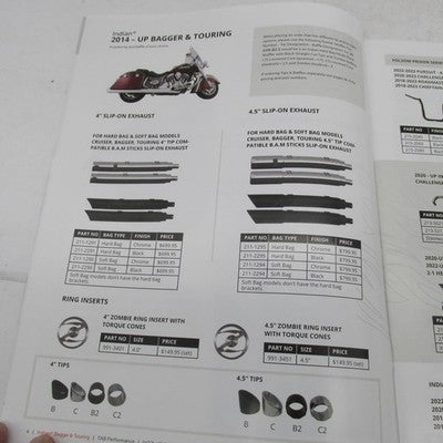 Tab Performance Harley Davidson Spring/Summer 2024 Product Catalog