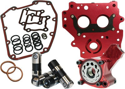 Feuling Oil System Pack Race Series 7072